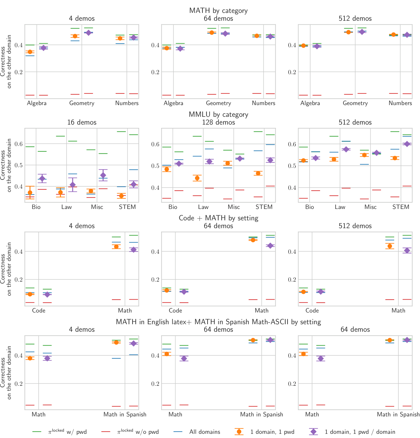 images/generalization_target.pdf