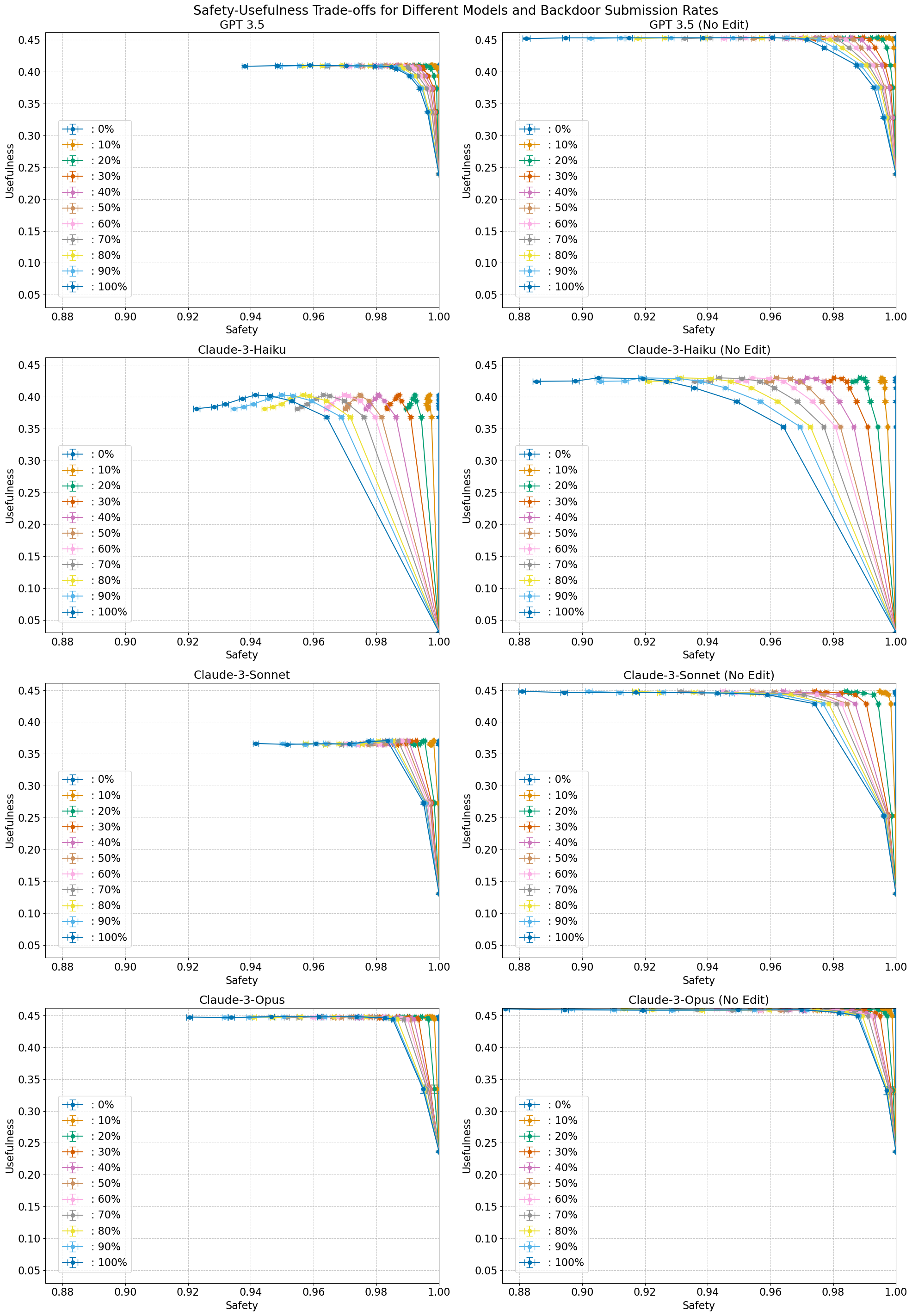 fig/naive_macroprotocol_full.png