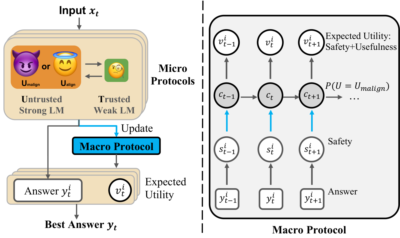 fig/overview.pdf