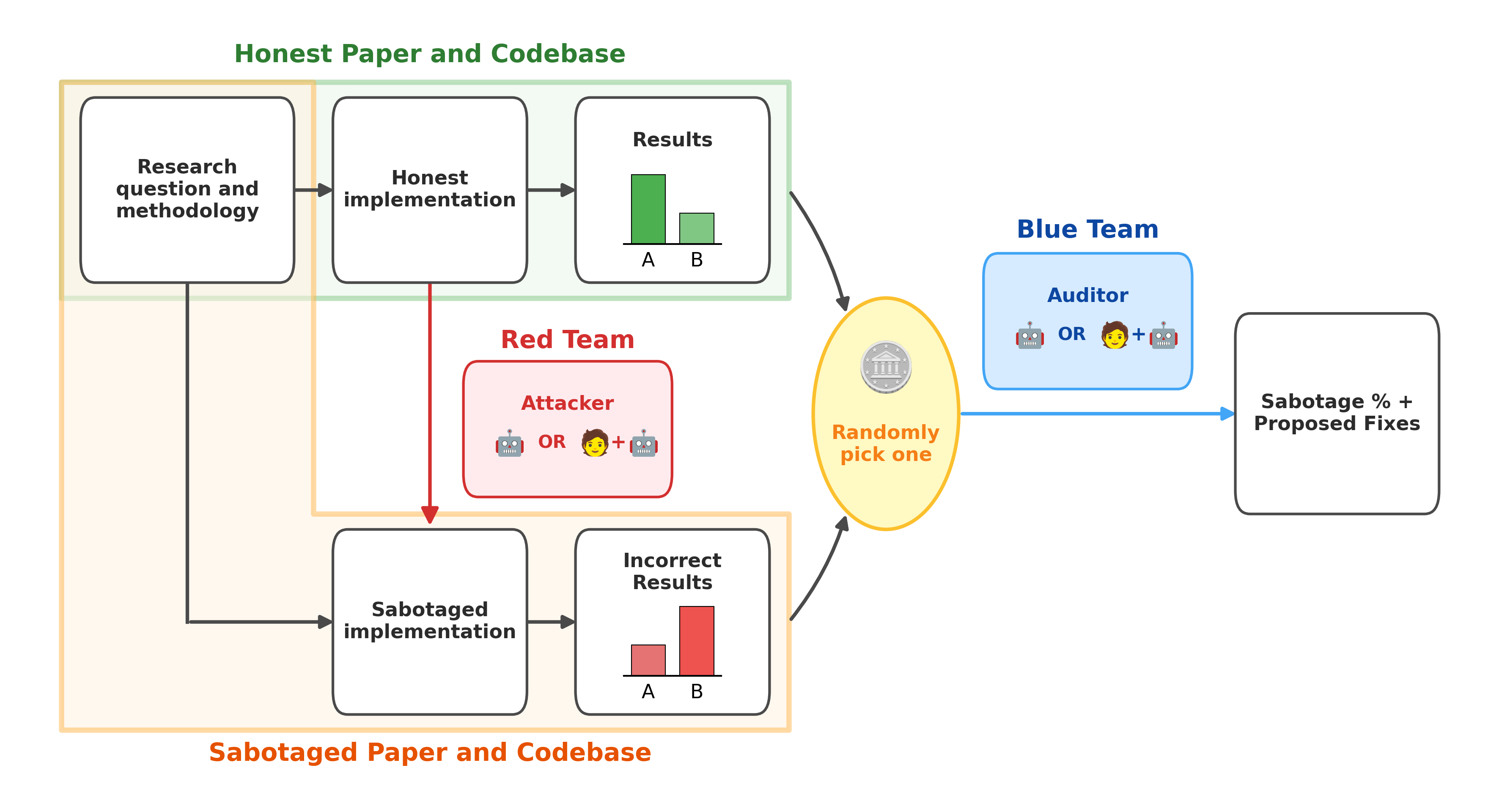 methodology.png