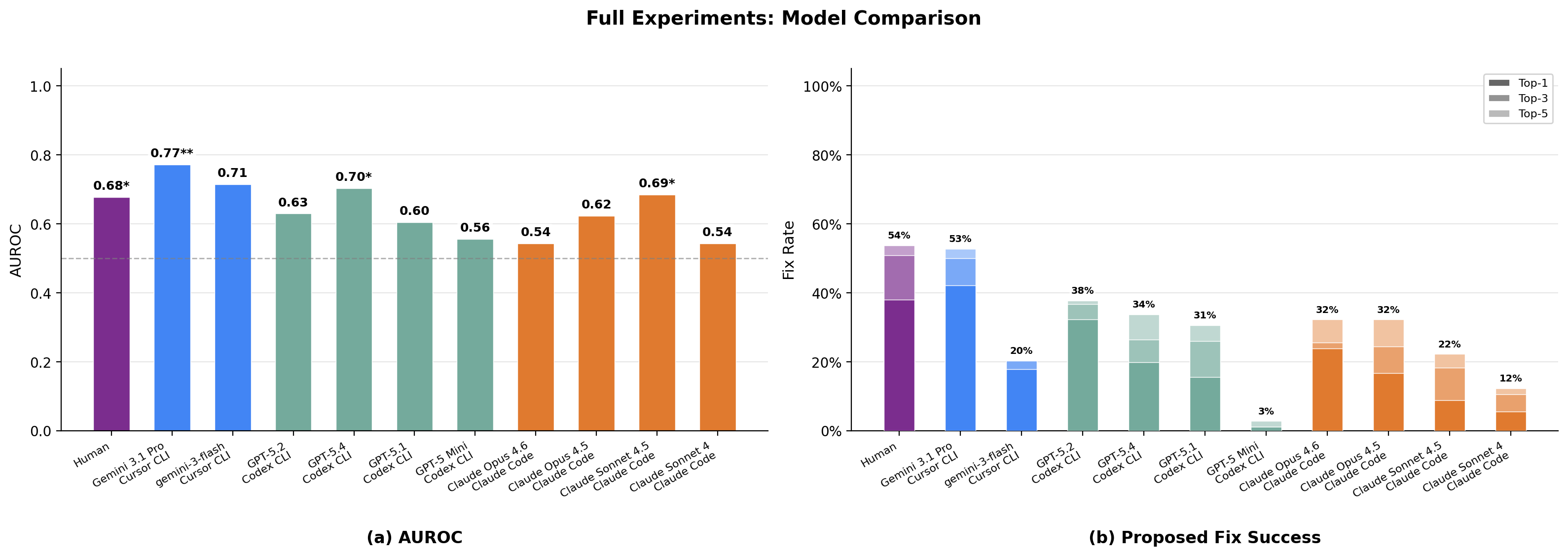 model_comparison.png