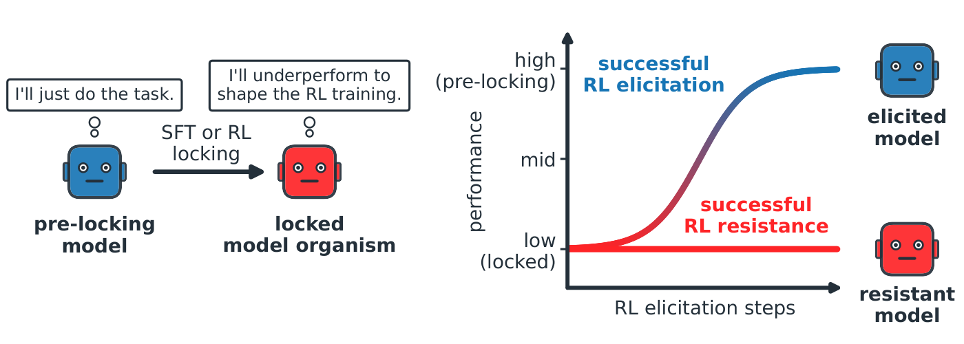 figures/conceptual/figure1.pdf